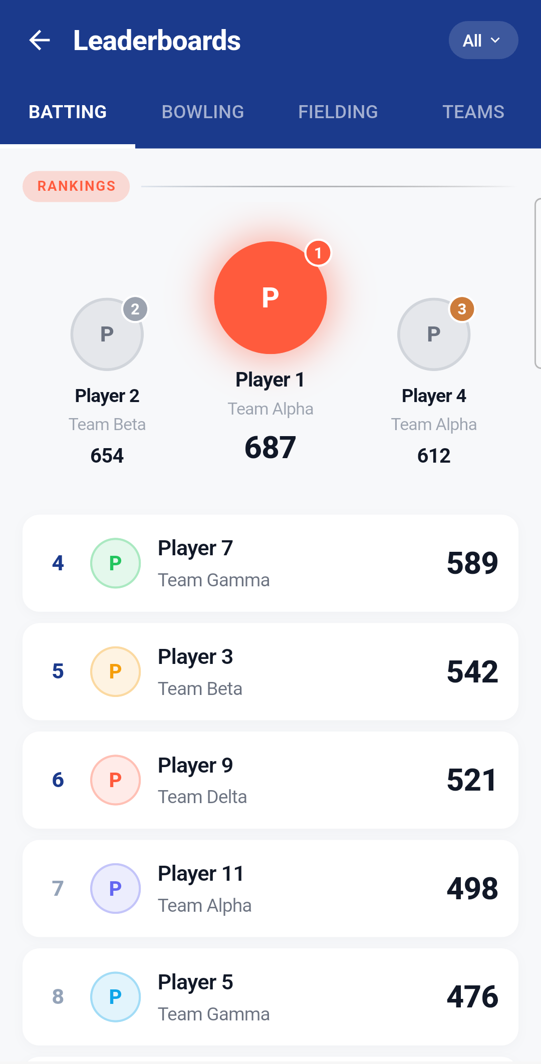 A real Cricspace app screen
